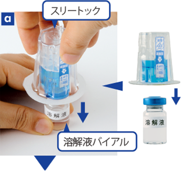 画像：スリートック、溶解液バイアル